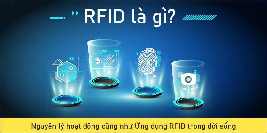 Minh họa công nghệ RFID với nguyên lý hoạt động và ứng dụng thực tiễn trong doanh nghiệp và đời sống